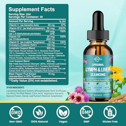 Liposomal Lymphatic Drainage Drops, Liver – Flavor: Natural – Image 11