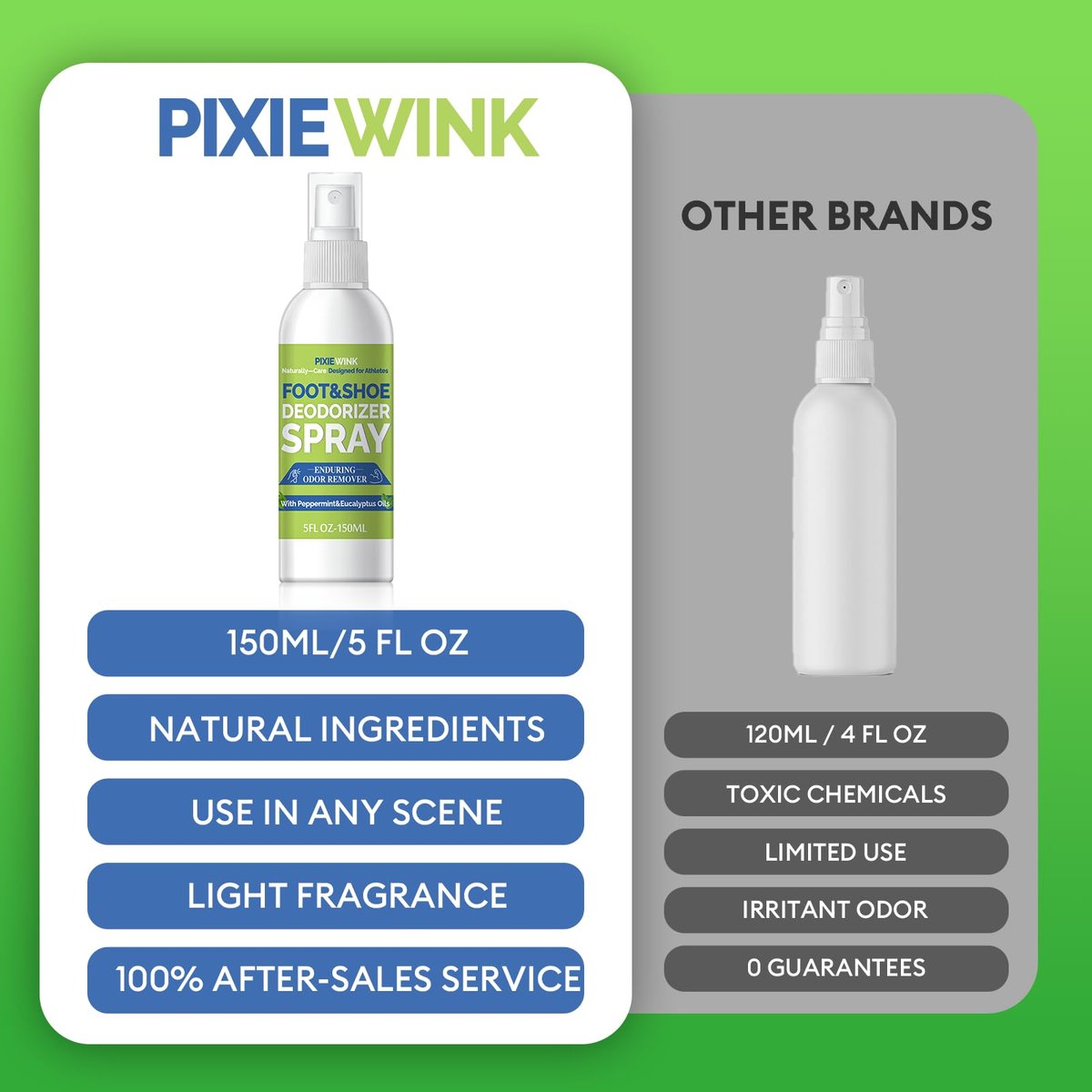 PIXIEWINK Foot & Shoe Deodorizer Spray, 5 – Long-Lasting Freshness: Enjoy all-day protection with a single – Image 2