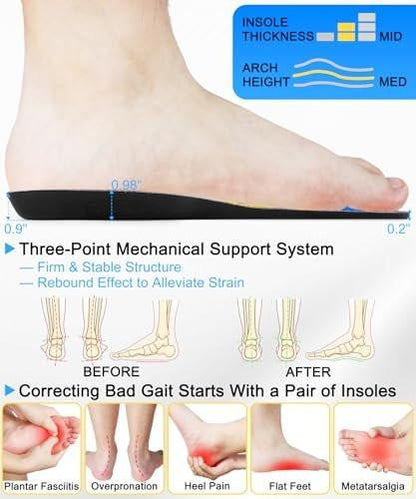 TIESTRA Massaging & Cushion Gel Work Insoles - All-Day Comfort for Standing & Walking, Arch Support Shock Absorbing Inserts Relieve Sore Feet & Tired Legs, Trim to Fit (US Men 10-11, EU 43-44)