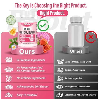Efioist Cortisol Reducer, 17-in-1 Cortisol Supplement for Women, Hormone Harmony for Women with Ashwagandha, Rhodiola Rosea, Magnesium Glycinate, Omega-3, for Mood, Focus, Sleep Support, 60 Capsules