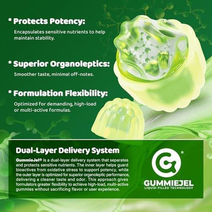 Kids Multivitamin Gummies, 20+ Super Greens Fruit Veggies Supplement Superfood Daily Fiber Gummies with Prebiotic Fiber & Probiotics for Kids Gummy Vitamins & Minerals for Tummy & Immune Support, 60Ct