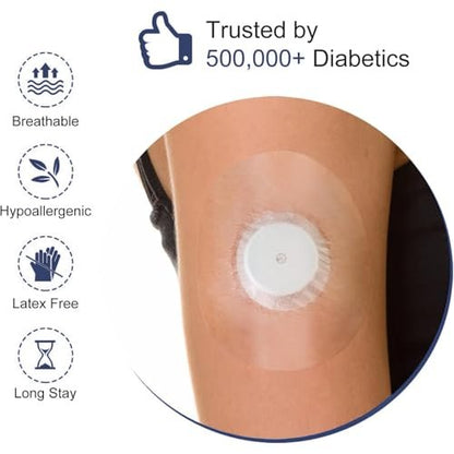 Kuruyo Freestyle Sensor Adhesive Bandage Patches for Libre 2 Plus & Lingo Cover Waterproof Clear Film, Pack of 60pcs, Blue