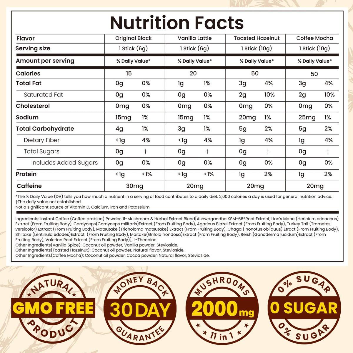 WepBio Mushroom Coffee - 11 in 1 Mushroom Blend with Lions Mane, Ashwagandha KSM-66 & L-Theanine Instant Mushrooms Coffee Packets for Energy, Focus & Digestion Sugar-Free 16 Servings Variety Pack - görsel 9