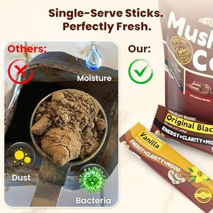 WepBio Mushroom Coffee - 11 in 1 Mushroom Blend with Lions Mane, Ashwagandha KSM-66 & L-Theanine Instant Mushrooms Coffee Packets for Energy, Focus & Digestion Sugar-Free 16 Servings Variety Pack