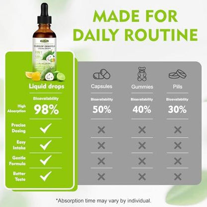 HIIHONE (2 Pack) 8-in-1 Soursop Bitters Liquid – Soursop Leaf Extract Drops with Sea Moss, Ashwagandha & Turmeric for Immune, Liver, Antioxidant & Sleep Support, Lemon Lime Flavor, 1 Fl Oz