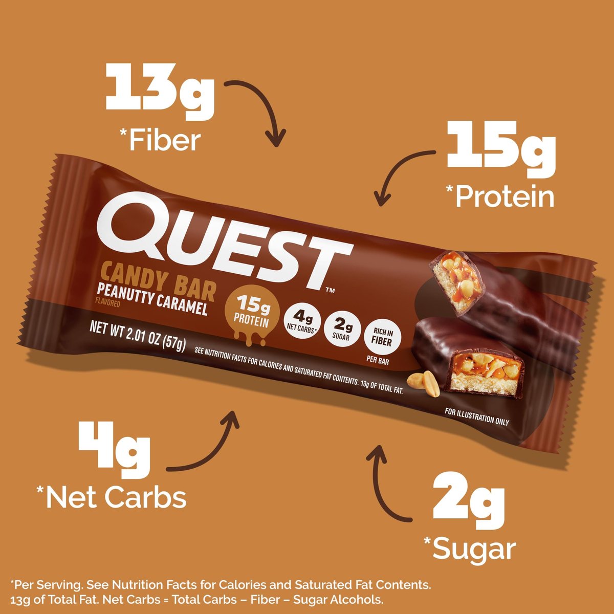 Quest Nutrition Protein Bar, Peanutty – Great Taste: The Peanutty Caramel flavor combines the rich taste of peanut – Image 4