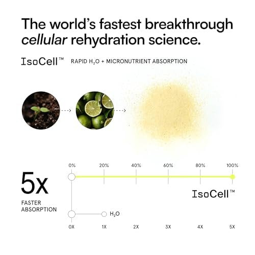 DryWater® Electrolyte + Vitamin Hydration Powder Packets – Lemon Lime, 1,000mg Potassium, Real Organic Fruit, NSF Certified for Sport, Nothing Artificial, No Added Sugar (12 Stick Packs) - görsel 12