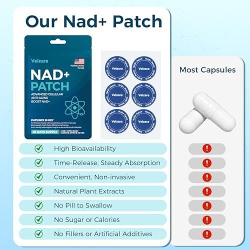 Velzara NAD+ Patches Comfortable All-Day Wear Vegan, Water-Resistant 60 Patches - görsel 2