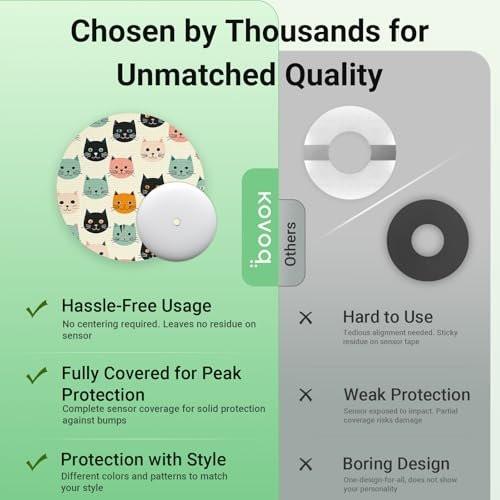 32 Pack Libre 3 & Plus Sensor Covers – Material: Fabric with hard shell – Image 9