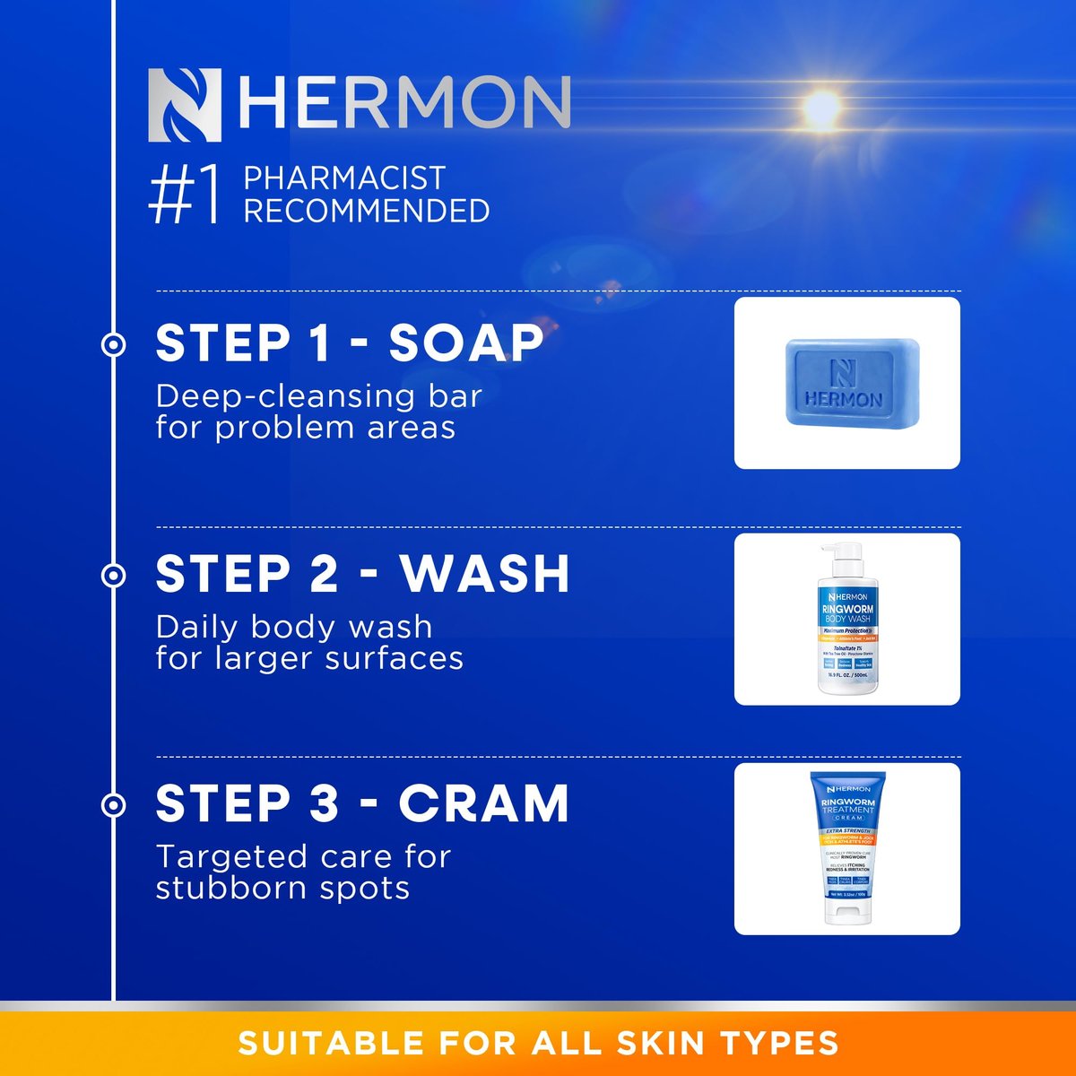 Hermon Antifungal Cleansing Soap for Ringworm Care – Daily Body Wash for Athlete’s Foot & Jock Itch Support – Tea Tree Oil & Sulfur Formula – Gentle Skin Barrier Care – 2 Pack - görsel 6
