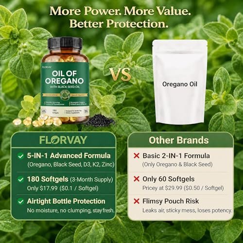 Florvay Oil of Oregano with Black Seed Oil Softgels, 5-in-1 Immune Support Formula with Ultra-High Potency Oregano Leaf Extract, 165mg Carvacrol & Thymoquinone, Non-GMO, 180 Wild Oregano Oil Capsules - görsel 2