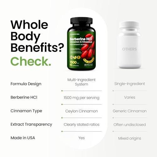 MONTE VERA Berberine Supplement HCL 1500mg with Ceylon Cinnamon & Chromium – Highly Absorbable Formula for Hormonal & Metabolic Health, Steady Energy – Non-GMO (90 Capsules) - görsel 16