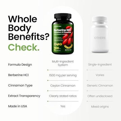 MONTE VERA Berberine Supplement HCL 1500mg with Ceylon Cinnamon & Chromium – Highly Absorbable Formula for Hormonal & Metabolic Health, Steady Energy – Non-GMO (90 Capsules)