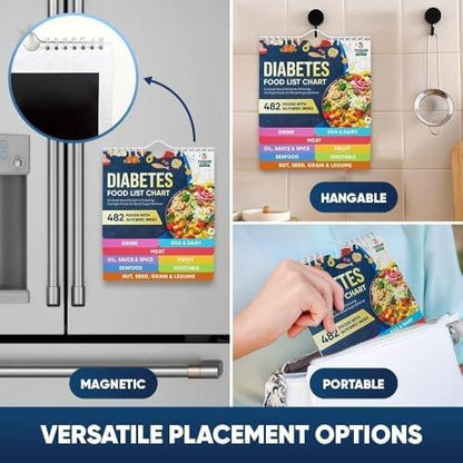 Diabetes Food List And Meal Planner Kit – 480+ Diabetes Foods List Chart & 100 Recipe Collection – Tracks Carbs, Kcal & Protein – Low Glycemic Index Diet & Blood Sugar Control for Type 1 & 2 Diabetes