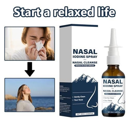 LIMYGOO Nutramd Iodine Nasal Spray, Daily Nasal Cleanse & Care Mist with Iodine & Fulvic Acid, Fine Mist Non-Medicated Nasal Spray for Dry Air, Travel & Daily Use (1pc)