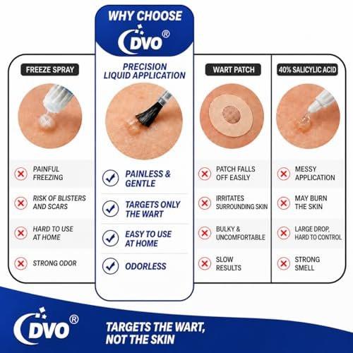 DVO 20% Salicylic Acid Wart Remover Liquid, Maximum Strength Fast-Acting, Painless Wart Removal, Common & Flat Warts, Foot Corn, for Men & Women, 30ML - görsel 12