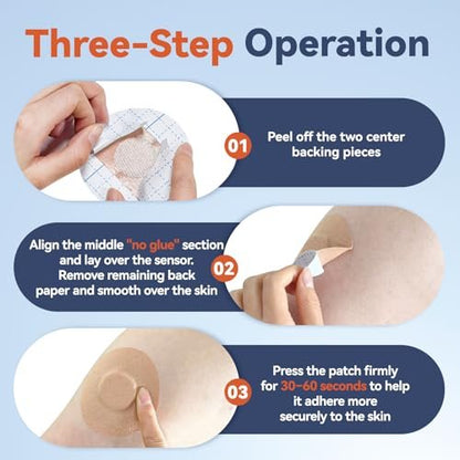 RHYZIA Freestyle Libre 3/Libre 3 Plus Sensor Covers, Non-Adhesive Center, Acrylic Pressure-Sensitive Adhesive, Breathable Waterproof Latex-Free, 24-Pack CGM Adhesive Patches, Low-Profile Fit (Nude)