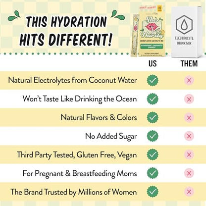 Legendairy Milk She's Thirsty Lemon Lime, No Sugar Added Electrolytes Powder Packets Coconut Water Mix for Women, Instant Hydration Packets, Immune Support, Pregnancy Safe, 18 Ct