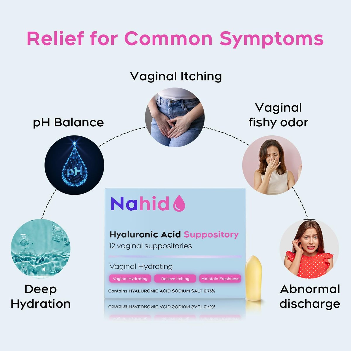 Nahid Vaginal Moisturizing Suppositories | – Application: Intravaginal – Image 10
