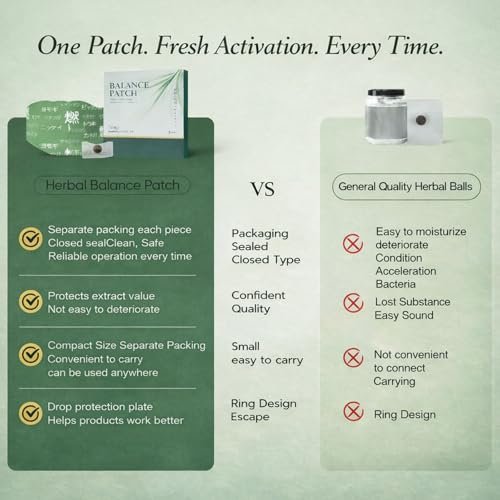FTKV Hanpo Japanese Herbal Balance Patch, Plant-Based Ingredients, Comfortable Adhesive Design, Easy Topical Use, 2 Boxes, 10 Patches (2) - görsel 4