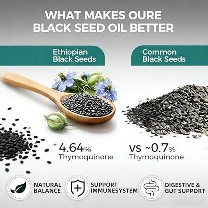 Yiishuiil Black Seed Oil, Ethiopian Black – Organic Certification: Yes – Image 10