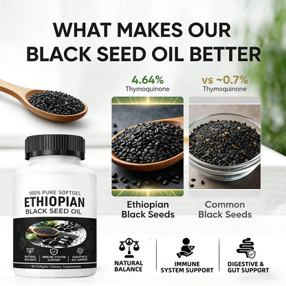 Yiishuiil Black Seed Oil, Ethiopian Black – Quantity: 60 softgels per bottle – Image 7