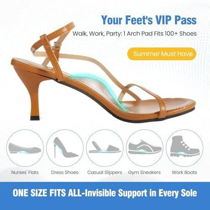 Plantar Fasciitis Relief Arch Support Insert Soft Gel Arch Pad Adhesive Orthotic Shoe Insole for Flat Feet & High Arch Support Cushions for Flats Sandals Trim to Fit, with Extra Sticky Tape - 2 Pairs