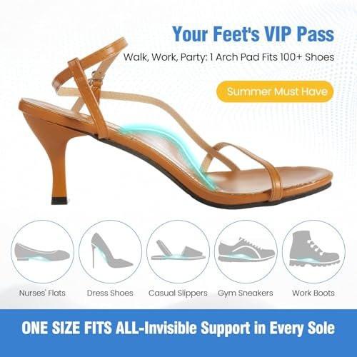 Plantar Fasciitis Relief Arch Support Insert Soft Gel Arch Pad Adhesive Orthotic Shoe Insole for Flat Feet & High Arch Support Cushions for Flats Sandals Trim to Fit, with Extra Sticky Tape - 2 Pairs - görsel 12