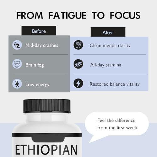 elesysy Ethiopian Black Seed Oil Capsules 4.64% Thymoquinone – Purely Nutrient Organic Cold Pressed Black Cumin Seed Oil Softgels, Non-GMO, Gluten-Free, 60 Softgels (1PCS) - görsel 12