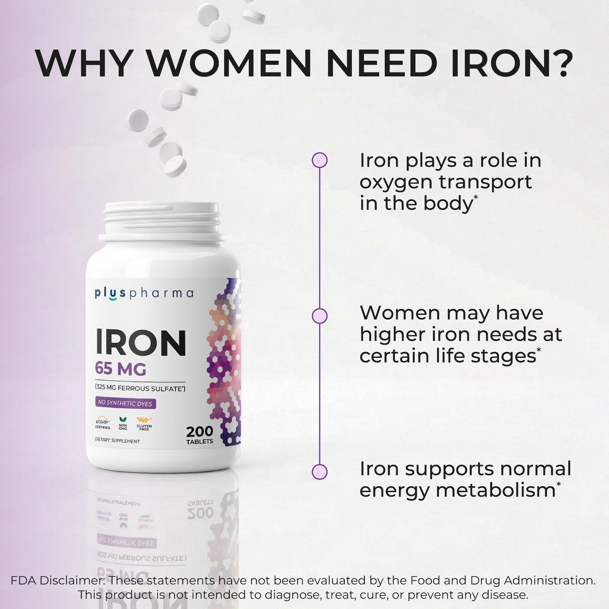 PlusPharma Iron 65 mg (from 325 mg Ferrous Sulfate), 200 Tablets, High Potency Iron Supplement, Non-GMO, Gluten Free, No Synthetic Dyes - görsel 11