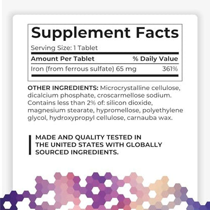 PlusPharma Iron 65 mg (from 325 mg Ferrous Sulfate), 200 Tablets, High Potency Iron Supplement, Non-GMO, Gluten Free, No Synthetic Dyes