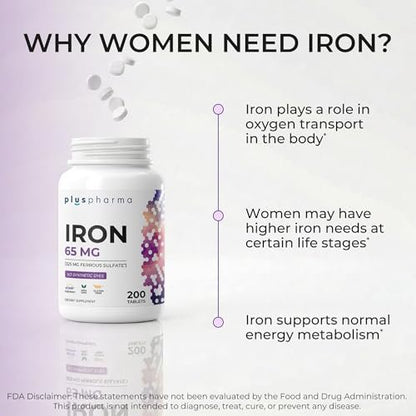 PlusPharma Iron 65 mg (from 325 mg Ferrous Sulfate), 200 Tablets, High Potency Iron Supplement, Non-GMO, Gluten Free, No Synthetic Dyes